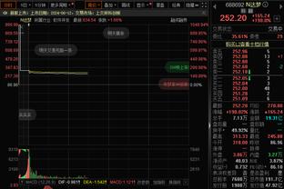 起起伏伏！热刺开季10轮不败后5轮仅1分，本轮再次全取3分